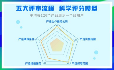 構(gòu)建新體系實(shí)現(xiàn)新發(fā)展 科技賦能中介服務(wù)，輕松集團(tuán)引領(lǐng)保險(xiǎn)中介高質(zhì)量發(fā)展